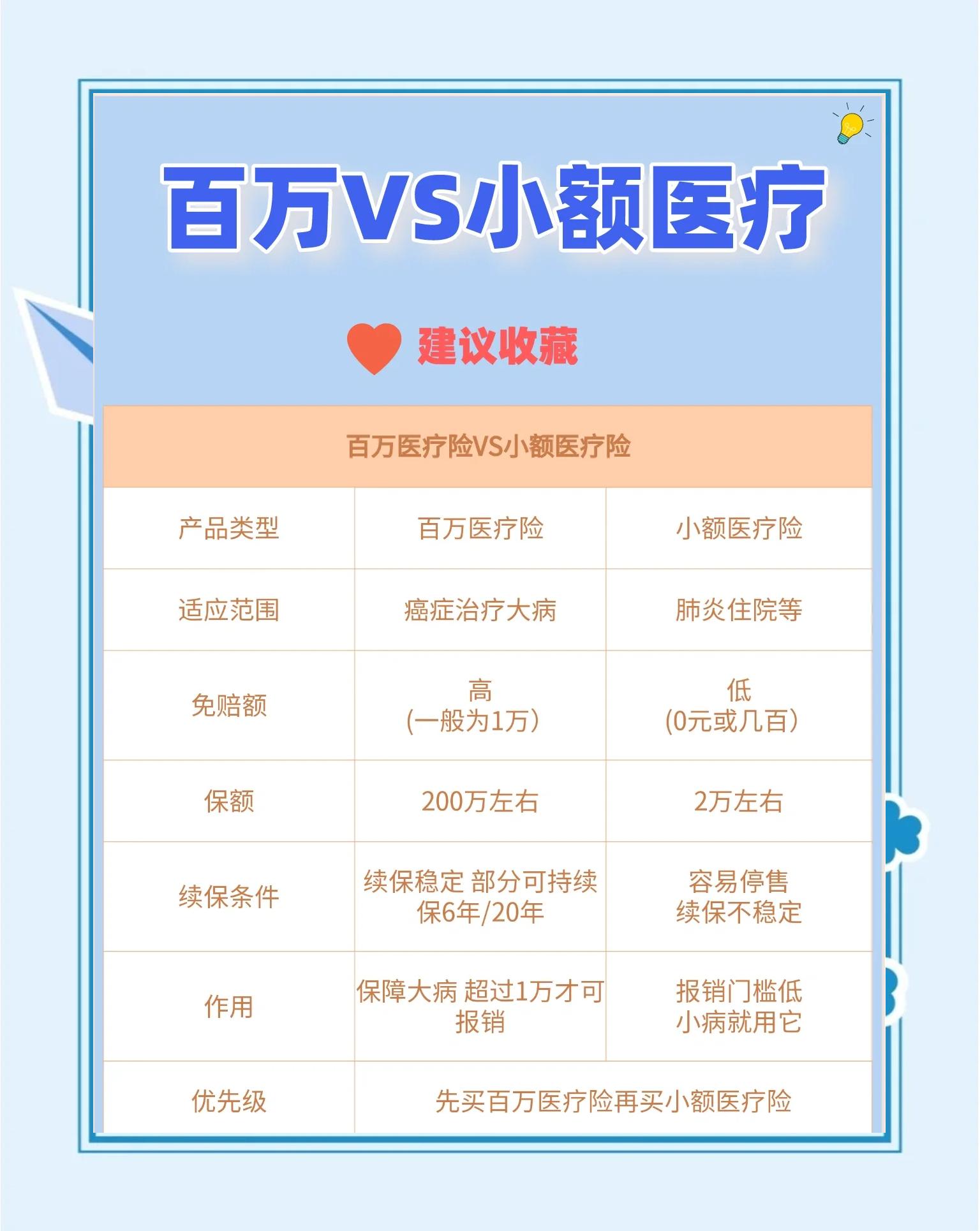 宣威最新全国小额医保卡变现联系方式方法分析(最方便真实的宣威全国小额医保卡变现联系方式西安方法)