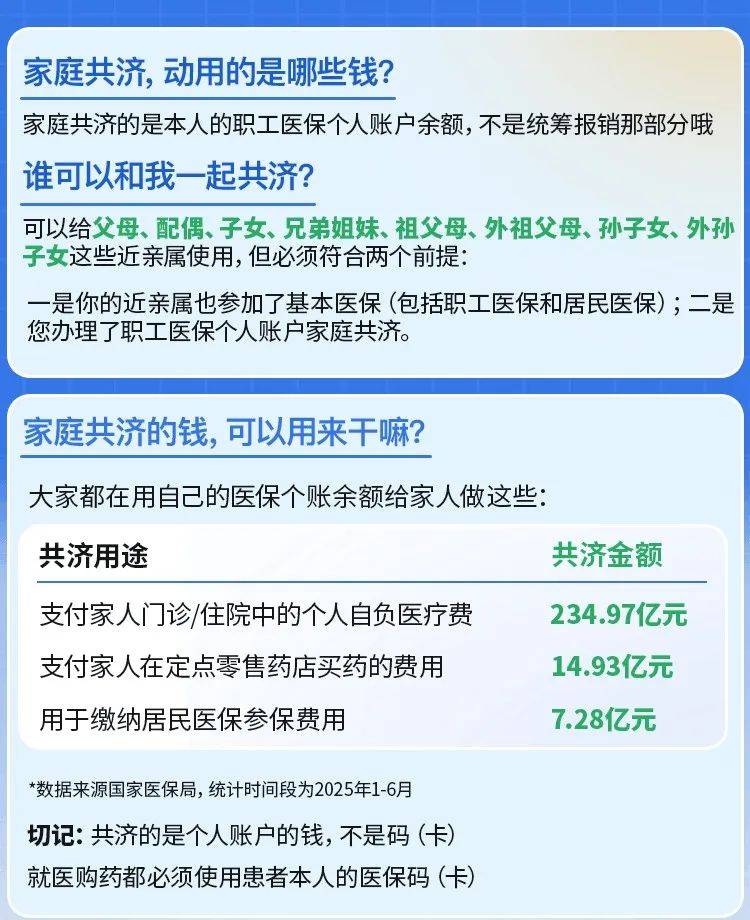 宣威最新医保卡的钱和银行卡的钱在一起吗方法分析(最方便真实的宣威医保卡里的钱和银行卡的钱方法)