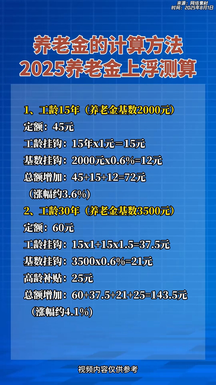 宣威最新套取养老金最厉害三个方法方法分析(最方便真实的宣威套取国家养老金罪认定标准方法)