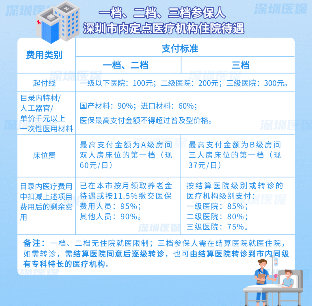 宣威最新医保套现是用什么套的方法分析(最方便真实的宣威医保套现是用什么套的啊方法)
