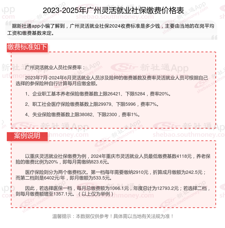 宣威最新社保不想交了可以退吗方法分析(最方便真实的宣威公司交的社保不想交了可以退吗方法)