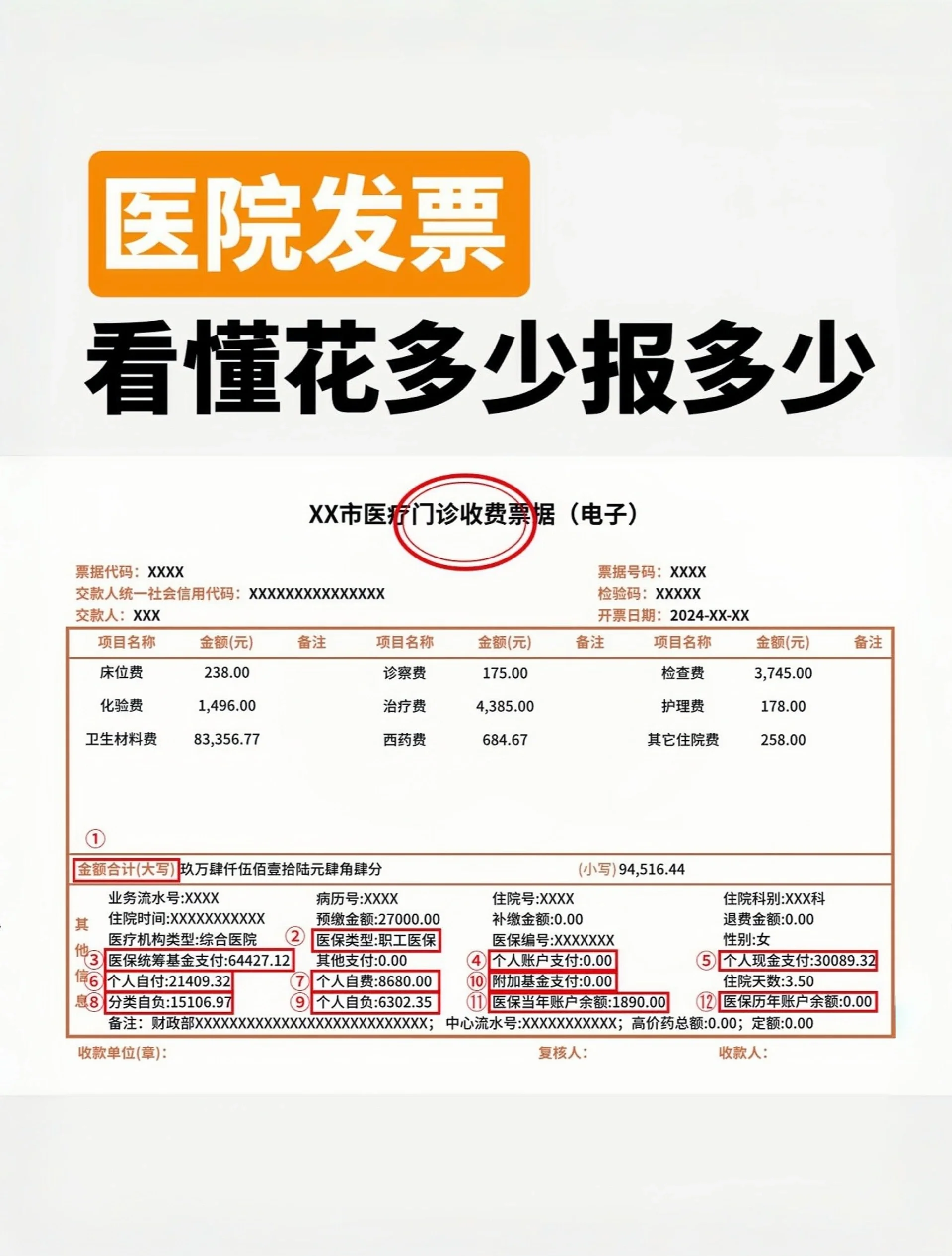 宣威最新医保报销85%怎么算方法分析(最方便真实的宣威医保报销85怎么算公式方法)