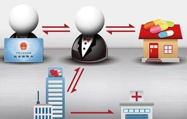 宣威最新医保套现怎么套啊方法分析(最方便真实的宣威医保套现的联系方式方法)