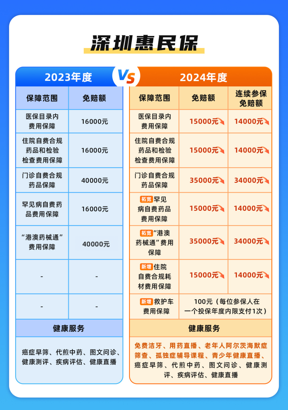 宣威最新深圳哪里可以套医保卡现金方法分析(最方便真实的宣威急用深圳钱套医保卡联系方式方法)