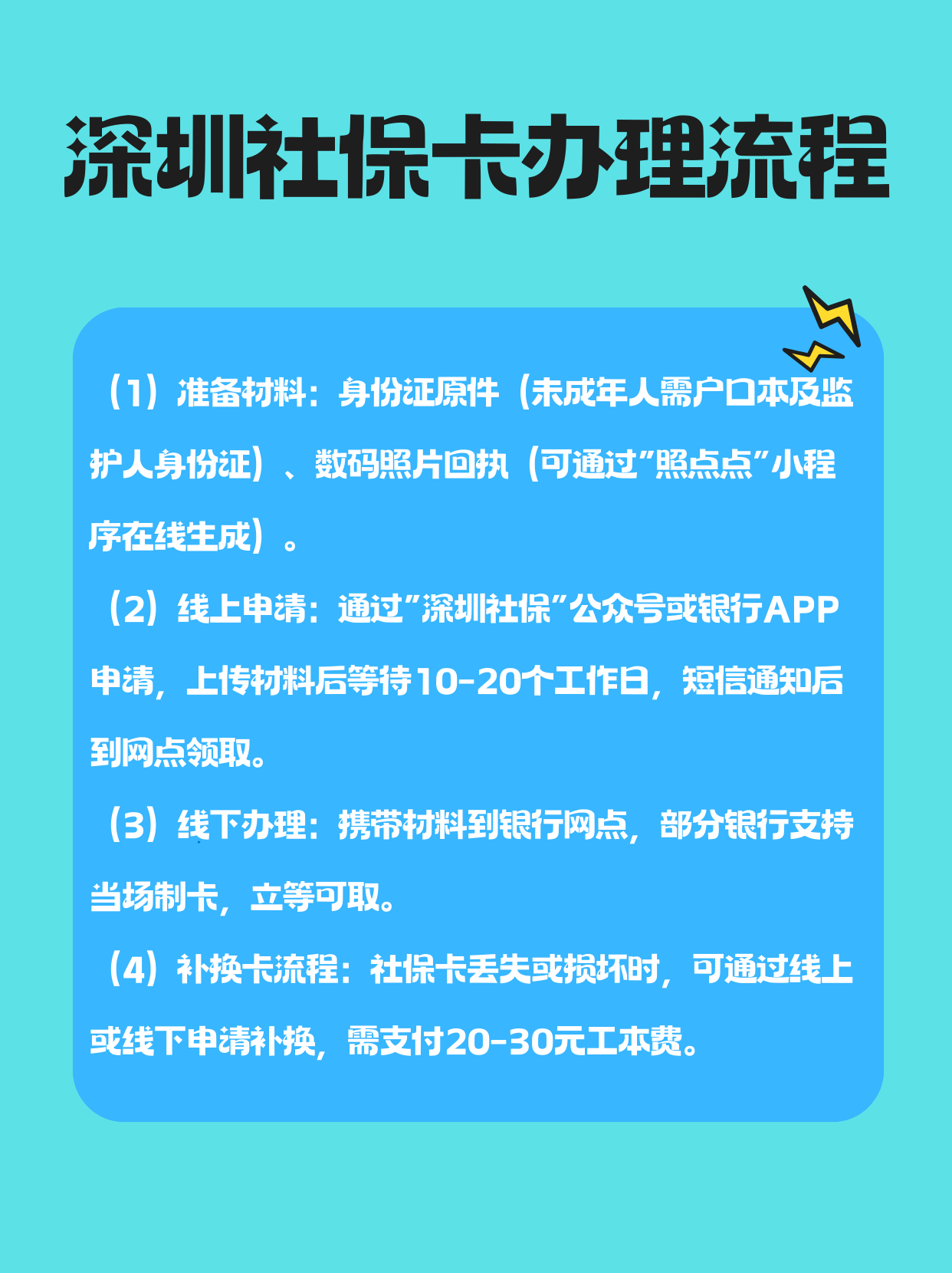 宣威最新医保卡提取手续流程方法分析(最方便真实的宣威医保卡提取的比例是多少方法)