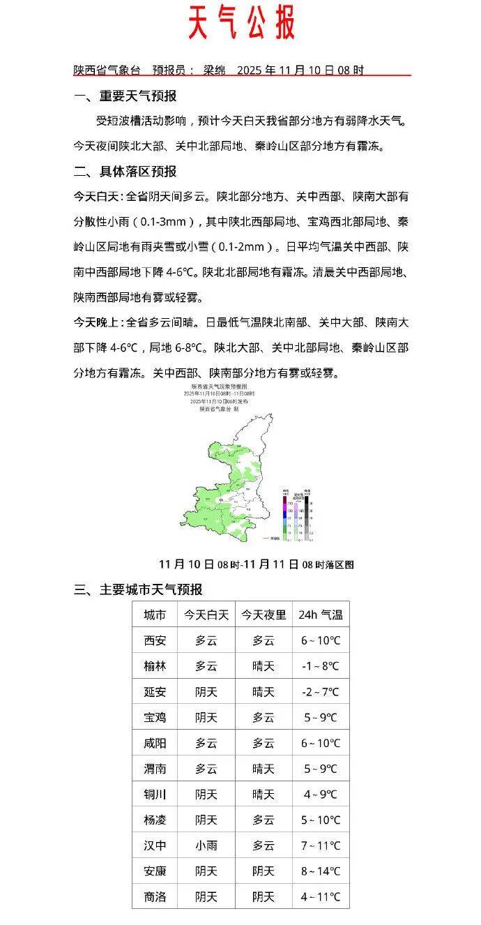 宣威最新西安24小时天气预报方法分析(最方便真实的宣威西安发布最新天气预报新方法)